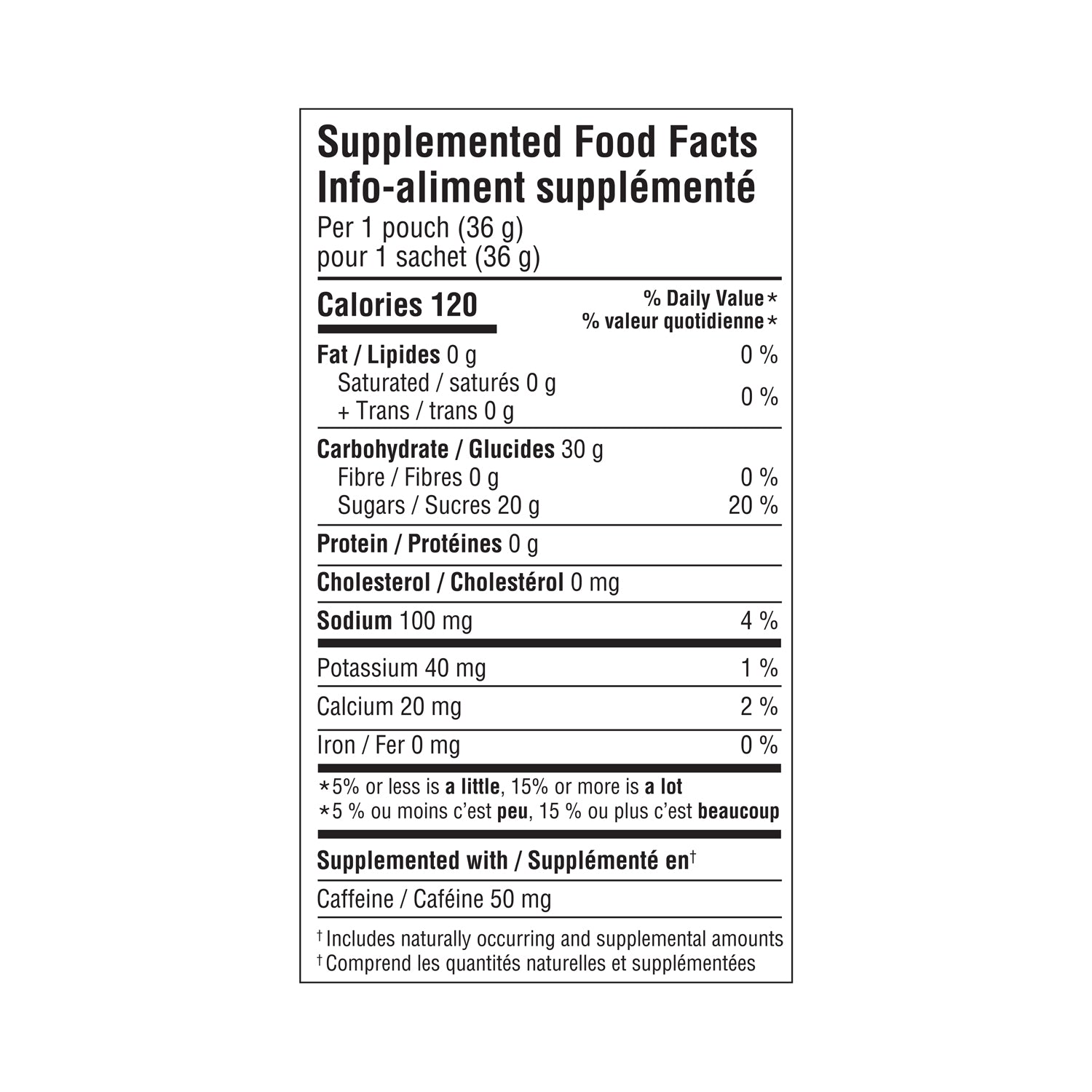 Citrus Energy Gels – Box of 24